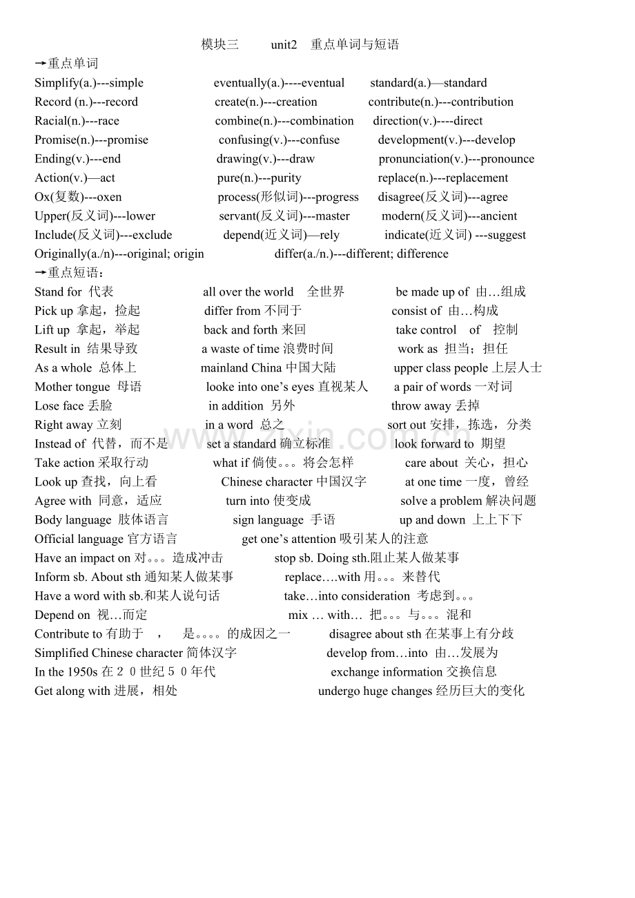 高一牛津英语模块三各单元重点单词与词组.doc_第2页