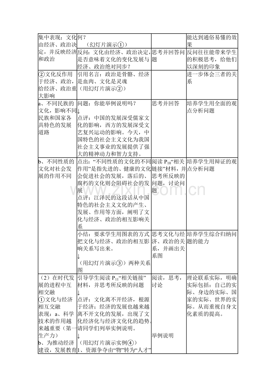 高中思想政治课教学设计.doc_第3页