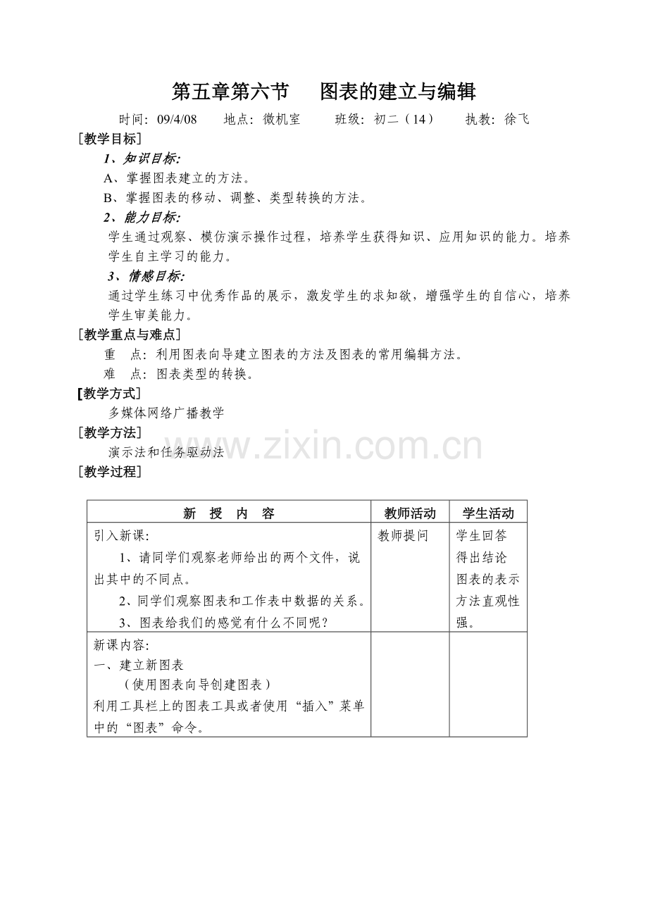 第五章第六节图表的建立与编辑.doc_第1页