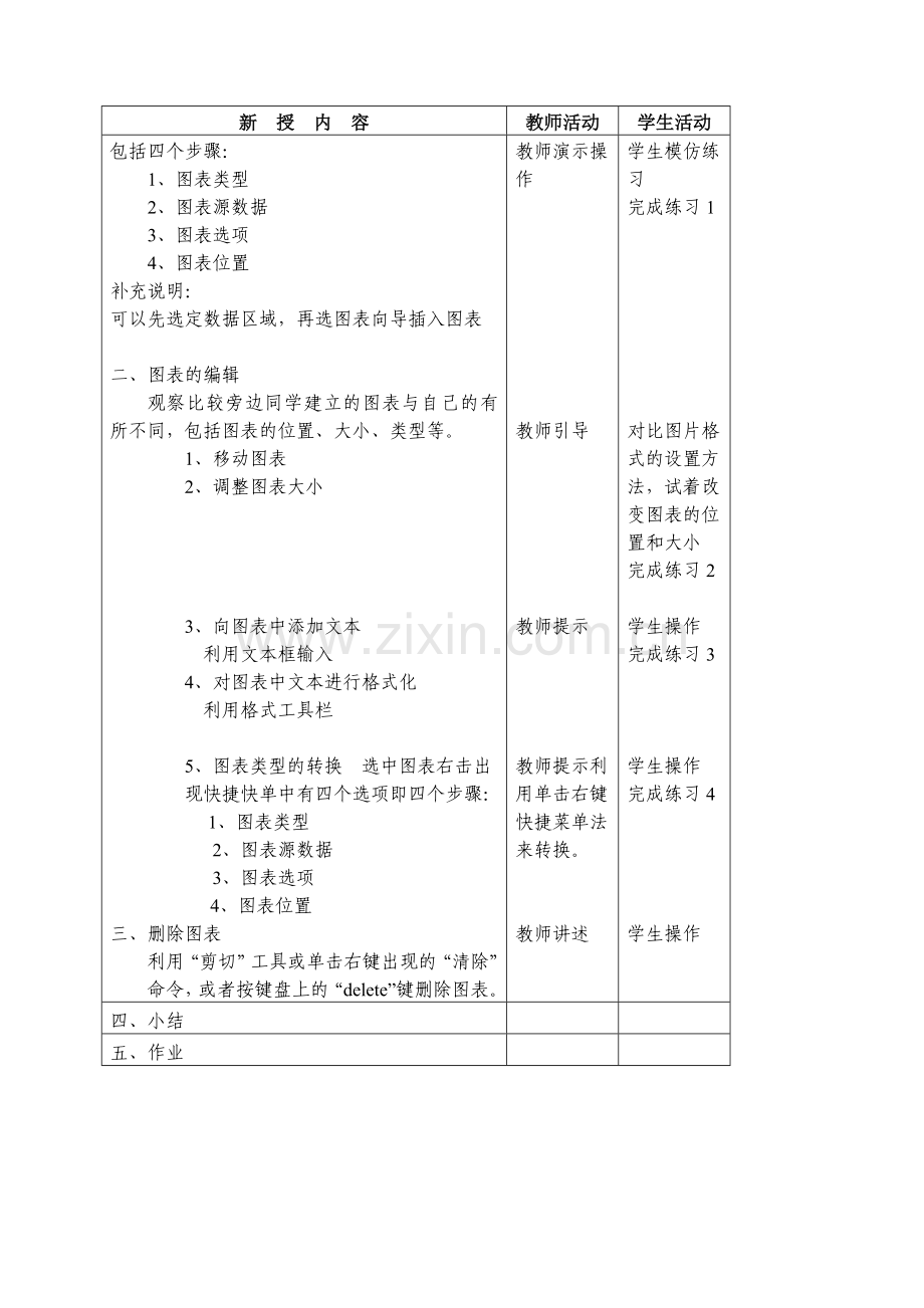 第五章第六节图表的建立与编辑.doc_第2页