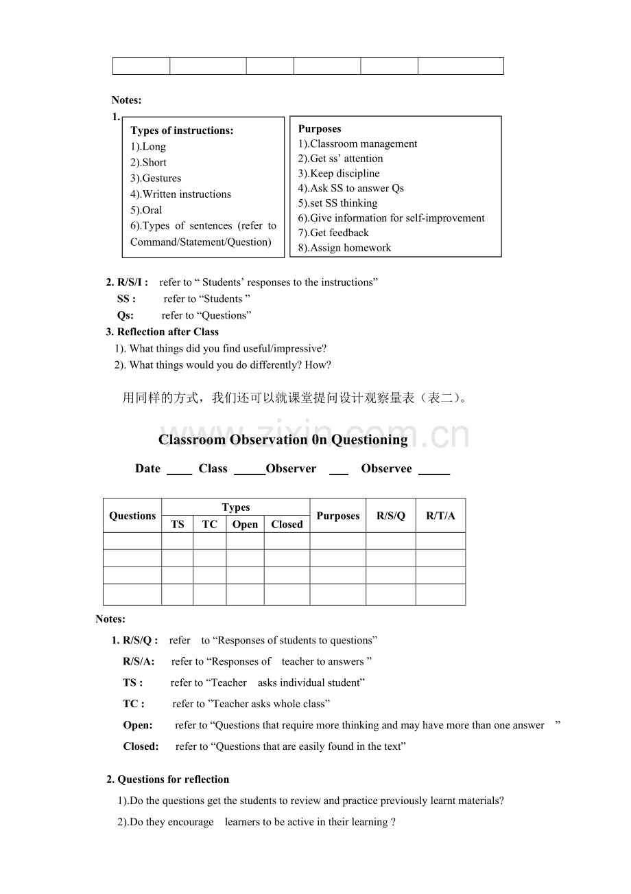 高中英语课堂观察量表的设计与后续分析.doc_第2页