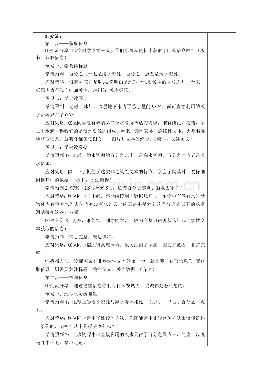 习惯篇（六年级教案）.doc_第3页