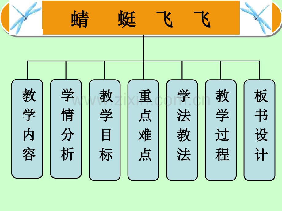 《蜻蜓飞飞》说课课件.ppt_第2页