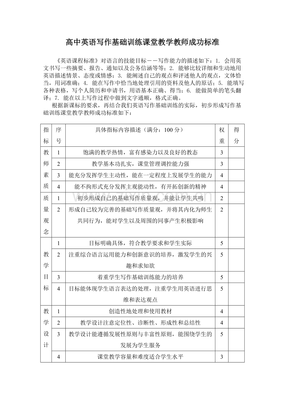 高中英语写作基础训练课堂教学反思.doc_第1页