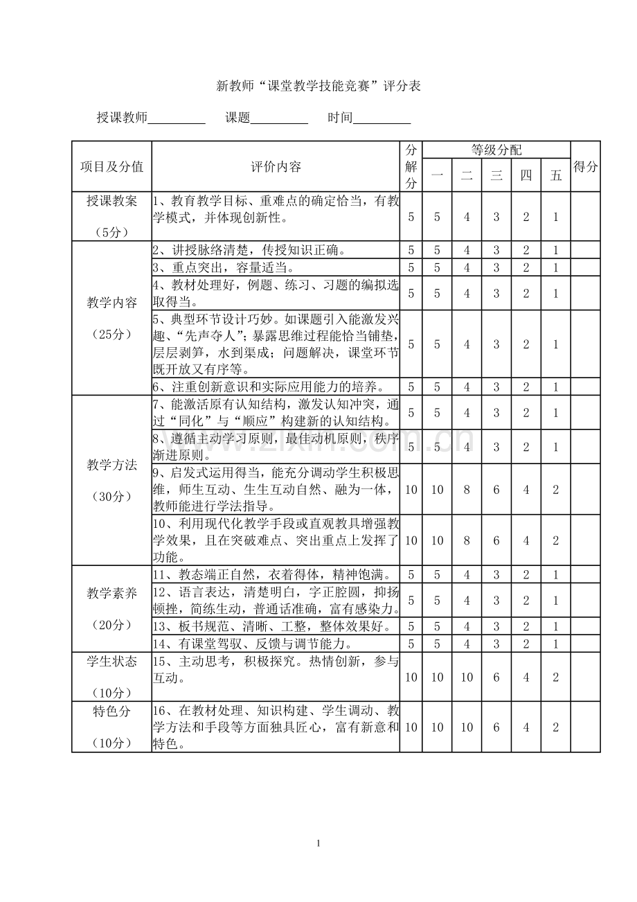 新教师“课堂教学技能竞赛”评分表.doc_第1页