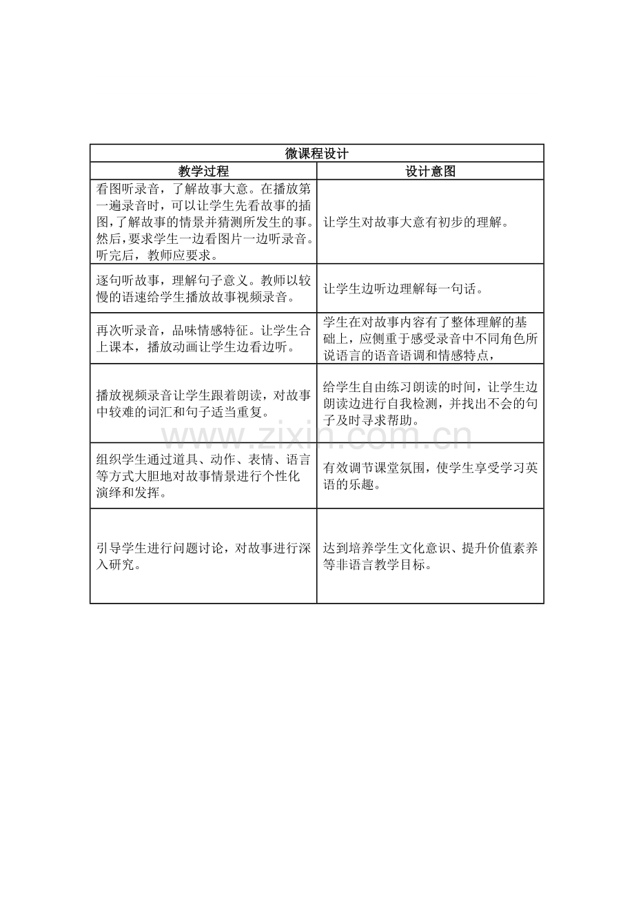 小学英语微课程设计方案.doc_第2页