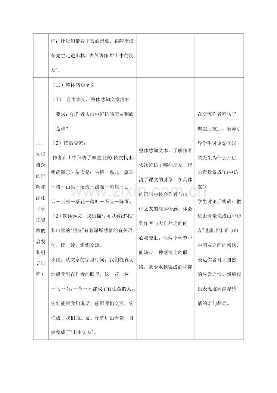 《山中访友》课堂观察记录与分析（作业模版）.doc_第2页