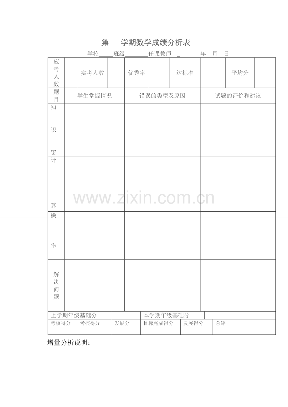 小学数学期末成绩分析表.doc_第1页