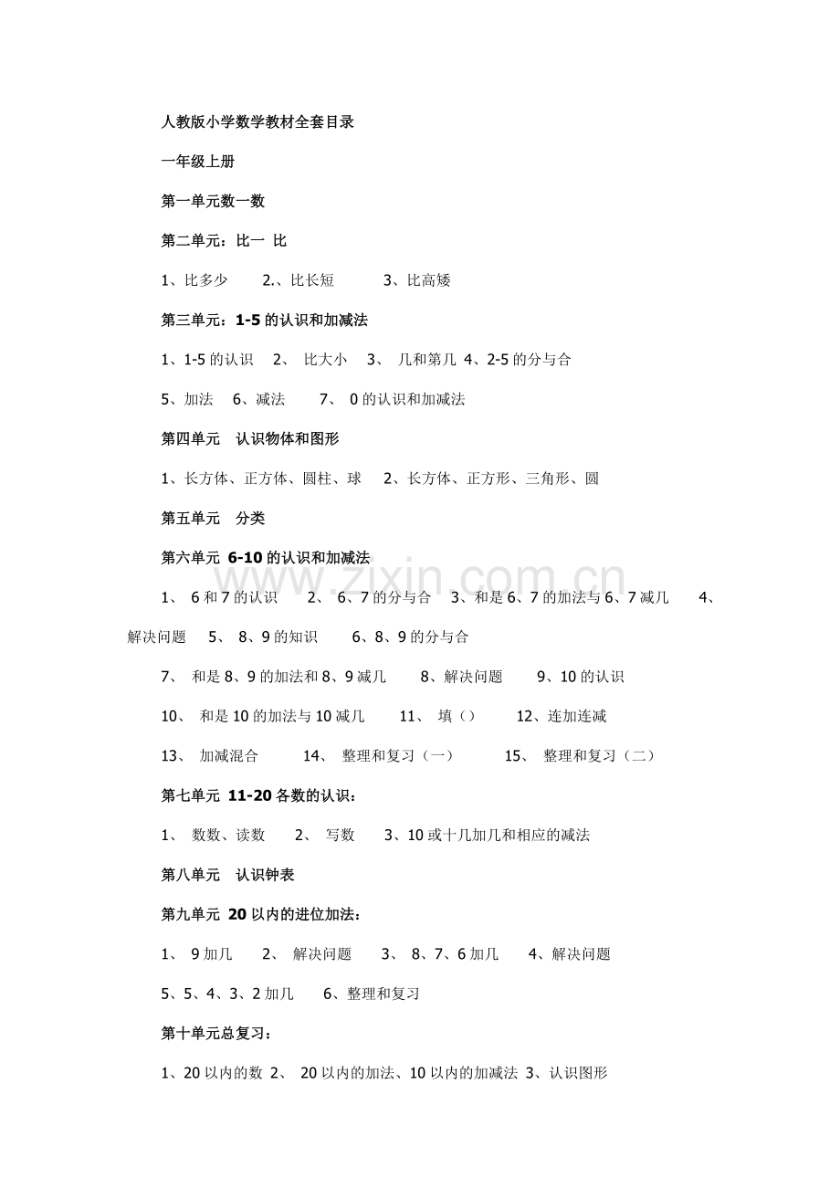 小学数学教材目录.doc_第1页