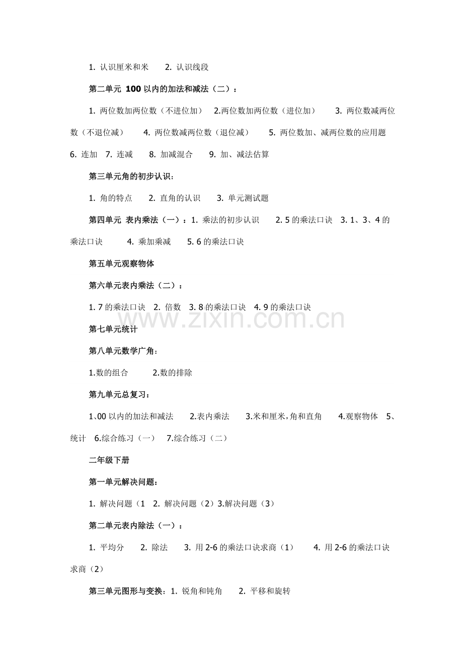 小学数学教材目录.doc_第3页