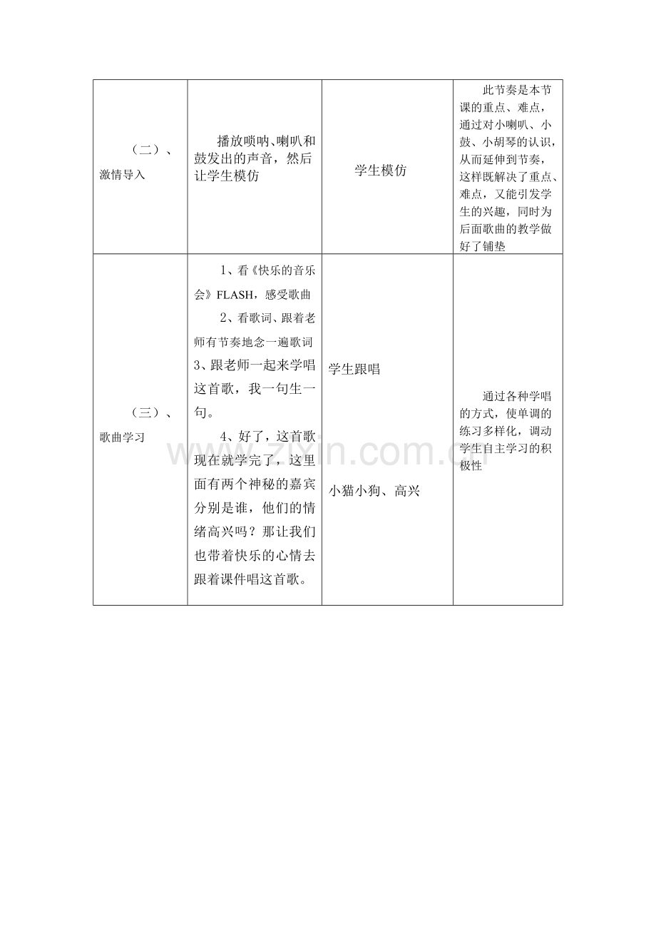 小学音乐教学设计与反思《快乐的音乐会》.doc_第2页