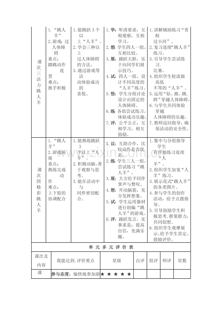 学水平二学段《跳“人羊”》单元教学计划.doc_第3页