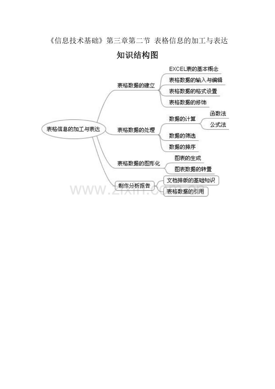 表格信息的加工与表达知识结构图.doc_第1页