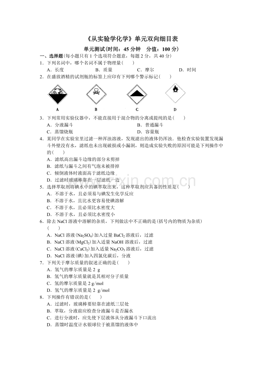 单元双向细目表.doc_第1页