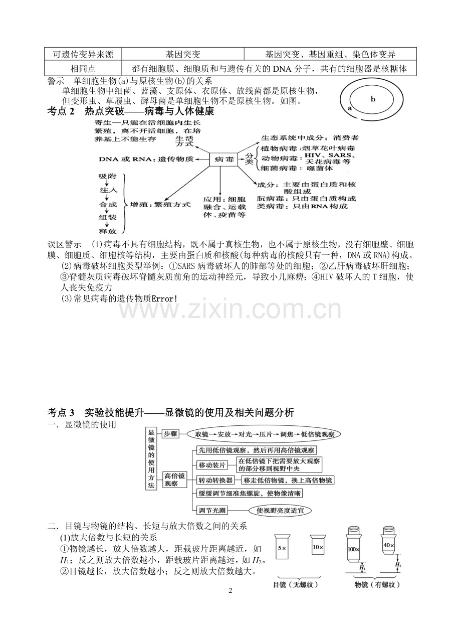 新人教版高中生物必修一教案与练习第一章走近细胞.doc_第2页