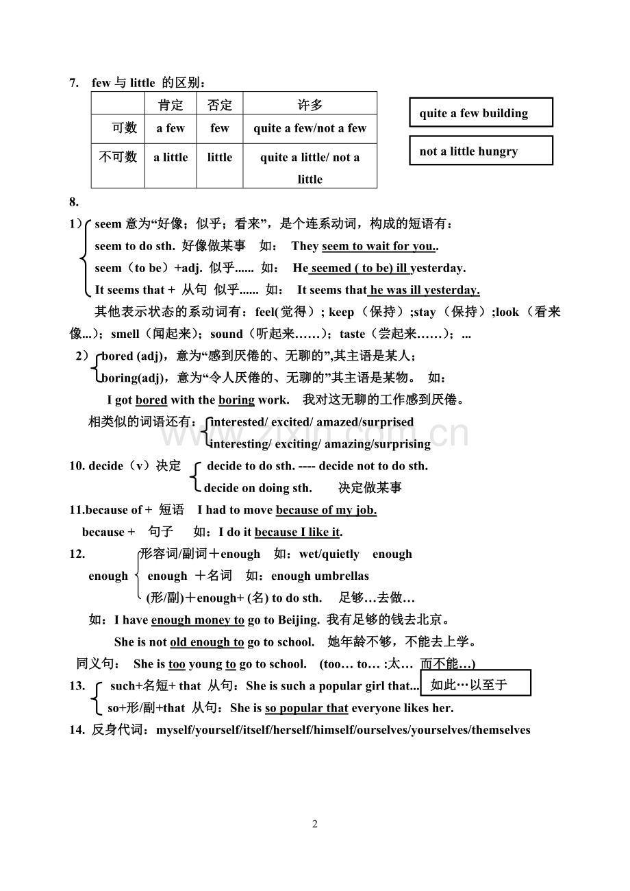 新目标英语八年级上册知识点整理.doc_第2页