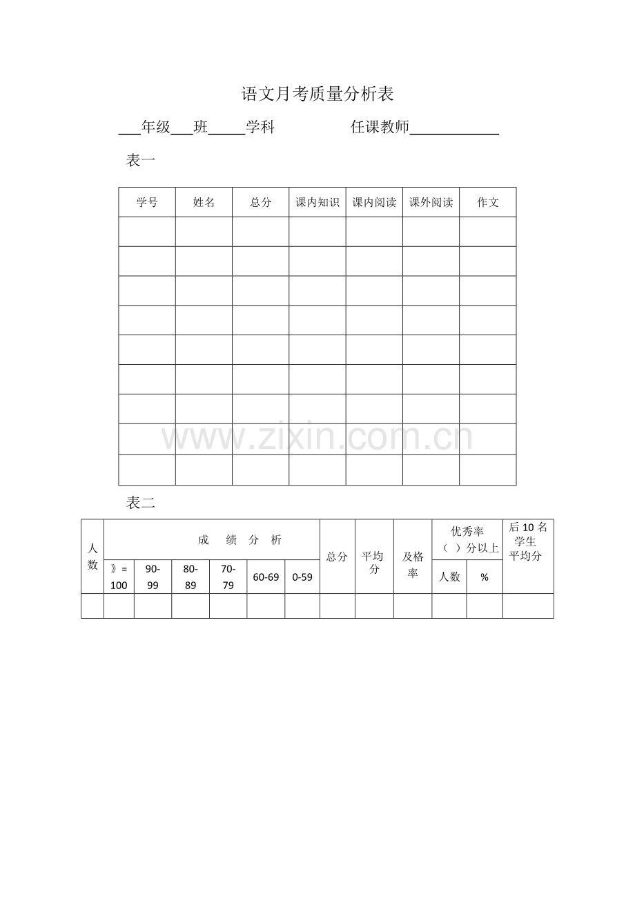 语文月考质量分析表.doc_第1页