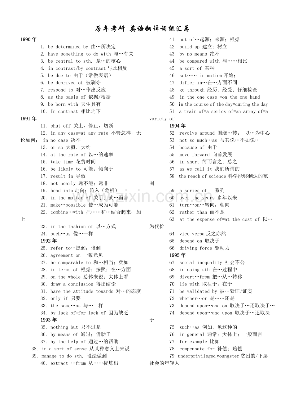 历年考研英语二重点词组汇总.doc_第1页