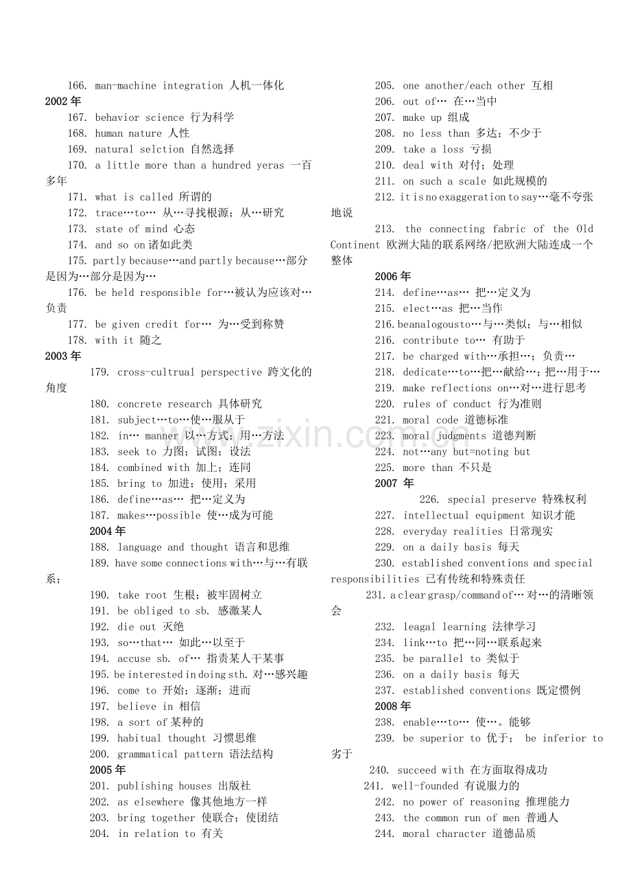 历年考研英语二重点词组汇总.doc_第3页