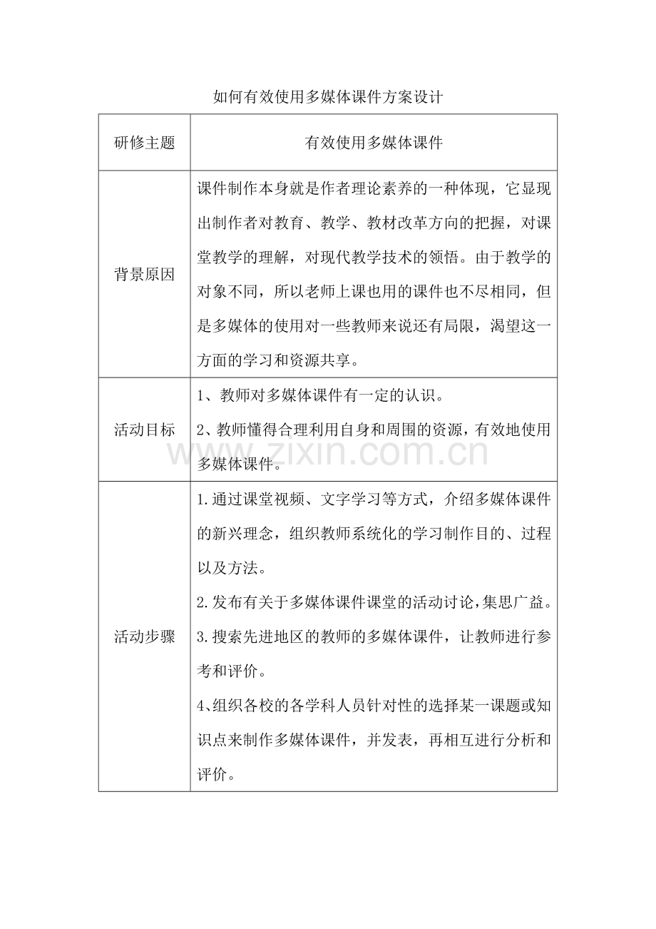 有效使用多媒体课件方案.docx_第1页