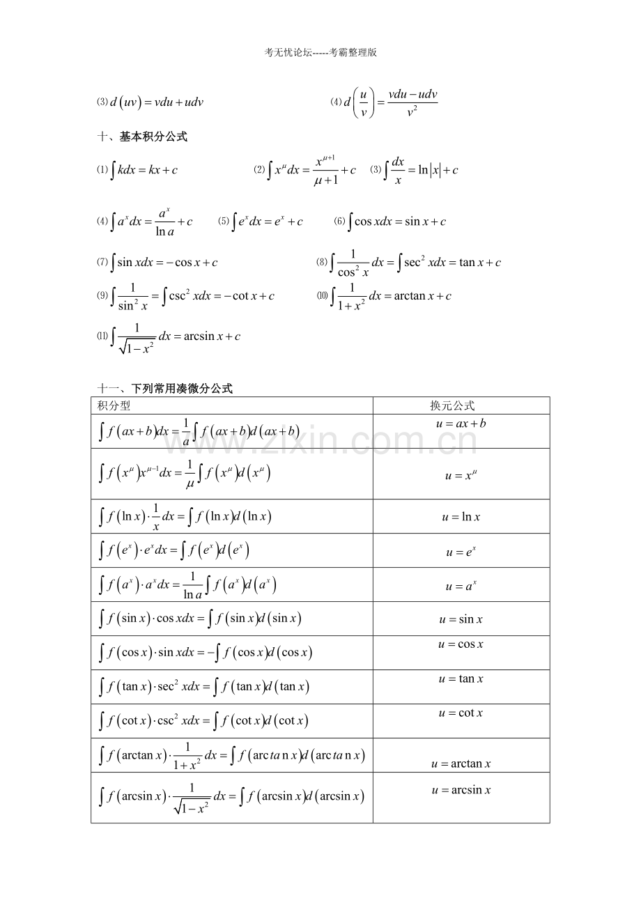 三角函数公式大全.doc_第3页