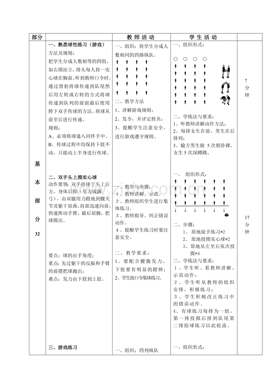 原地双手头上掷实心球教案吴波.doc_第2页