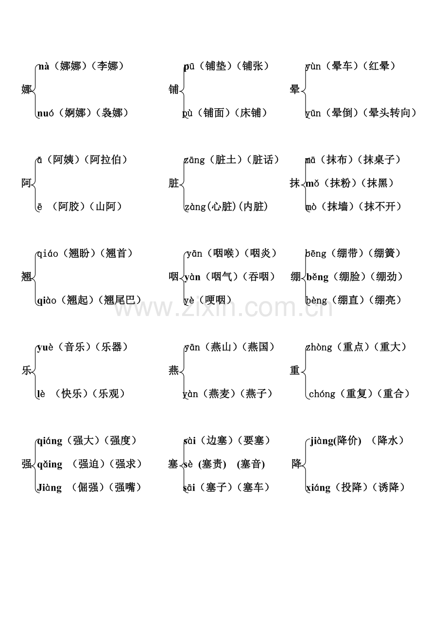 【语文】小学典型多音字.doc_第1页