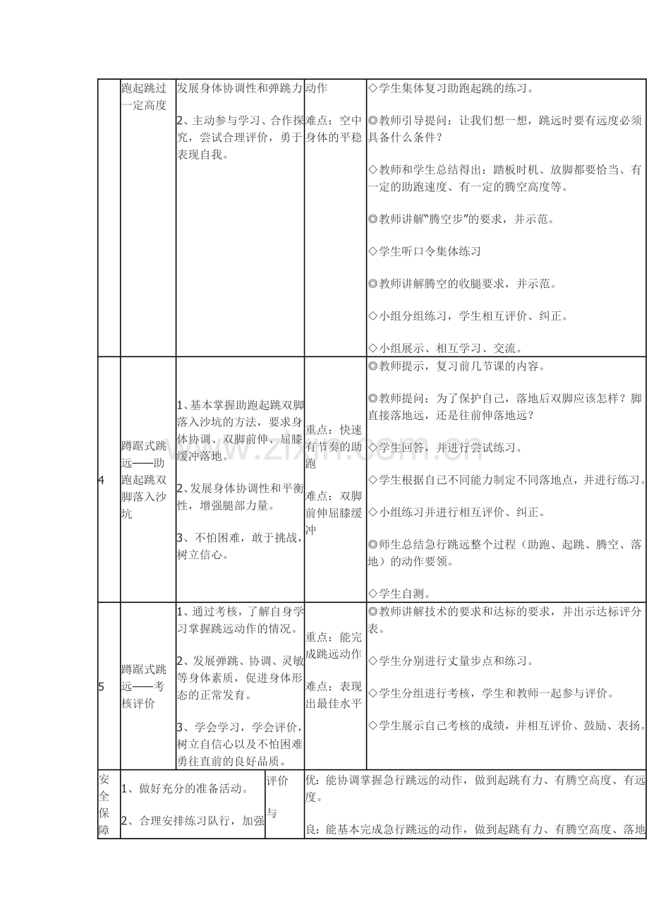 裴曼蹲踞式跳远教学设计.doc_第2页