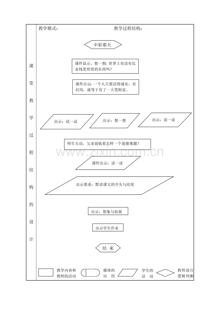 “中彩那天”课堂教学设计模板.doc_第3页