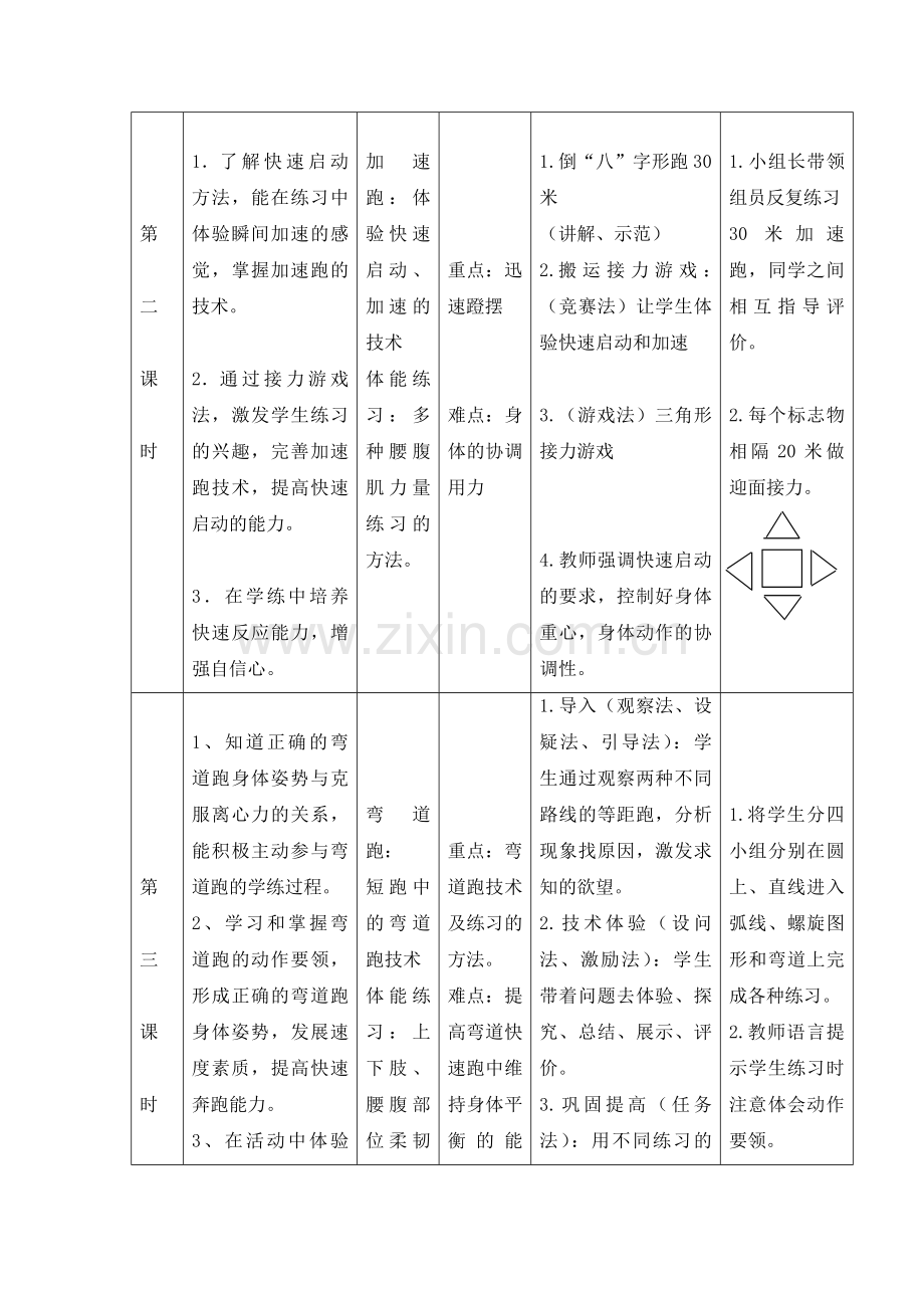 “快速跑”单元计划.doc_第3页