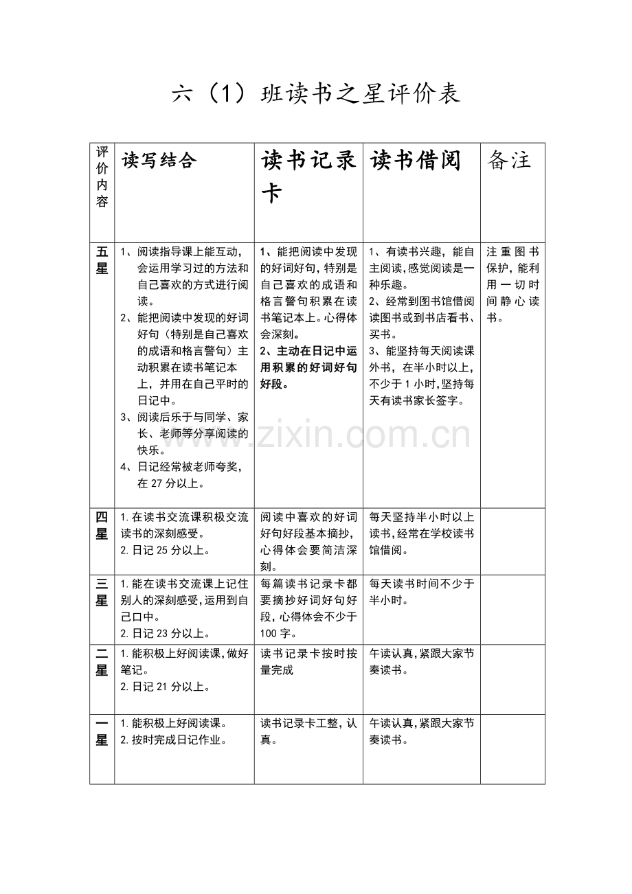 小学生评价表.doc_第1页