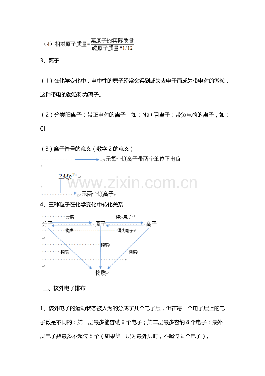 第三章物质构成的奥秘.docx_第2页