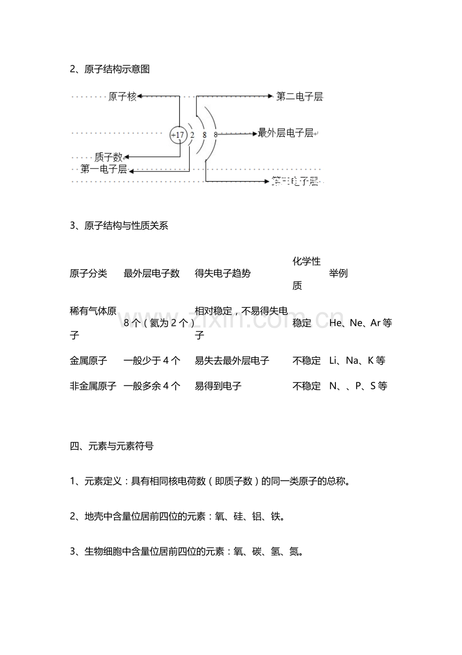 第三章物质构成的奥秘.docx_第3页