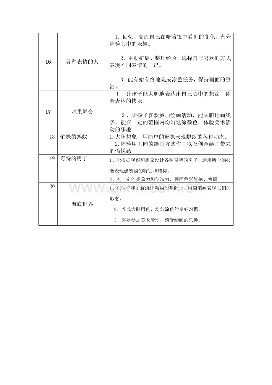 美术特色教学计划.doc_第3页