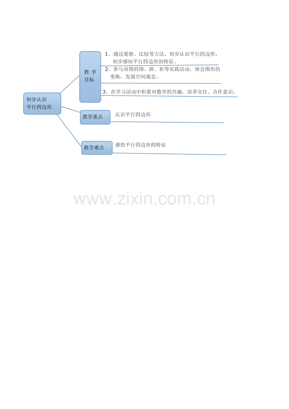 初步认识平行四边形.doc_第1页