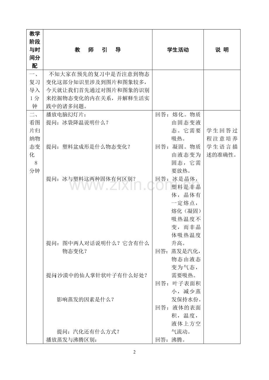 物态变化复习课.doc_第2页