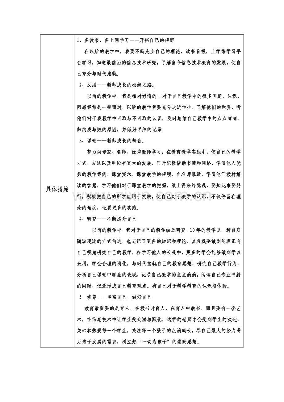 张瑰铭个人专业发展规划模板.docx_第2页