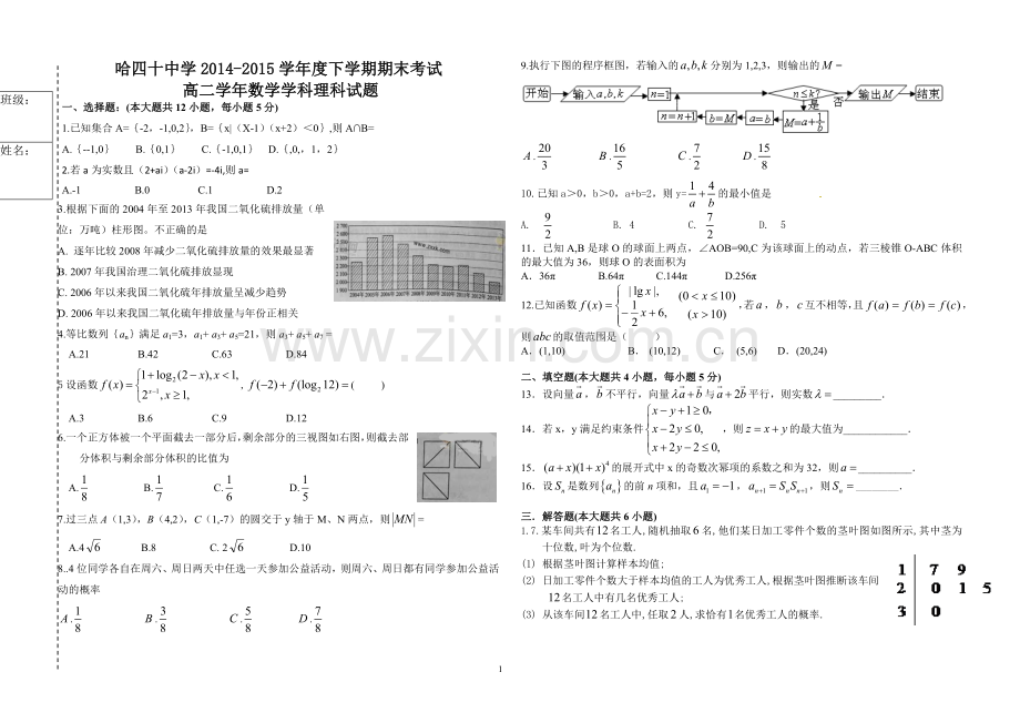 高二理科数学试卷.doc_第1页