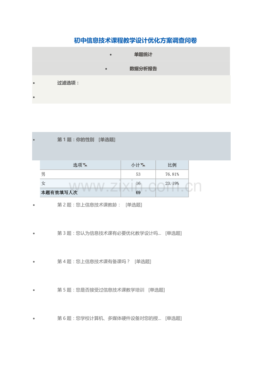 初中信息技术课程教学设计优化方案调查问卷.doc_第1页