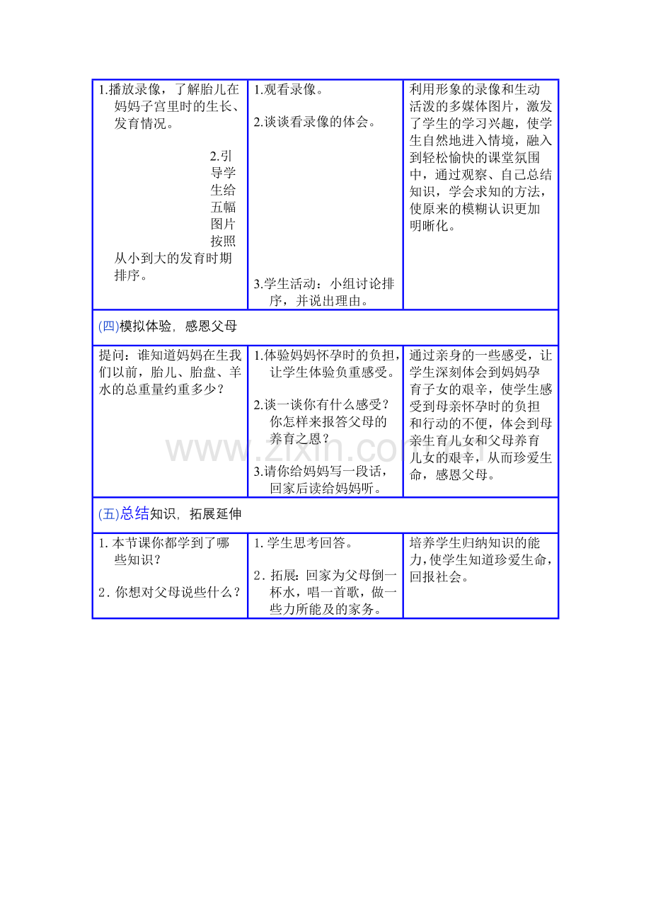 我是怎样出生的.doc_第2页