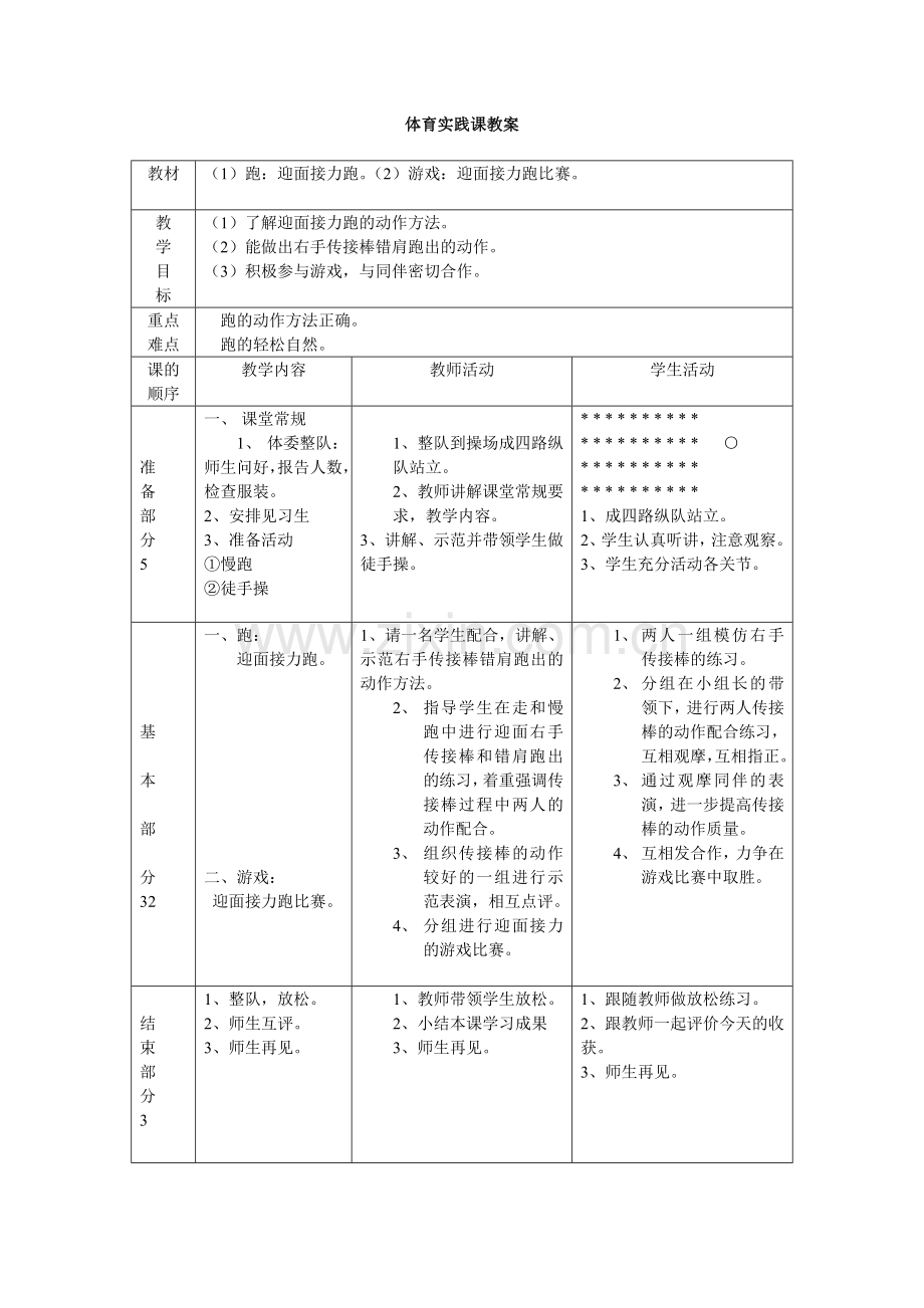 体育实践课教案.doc_第1页