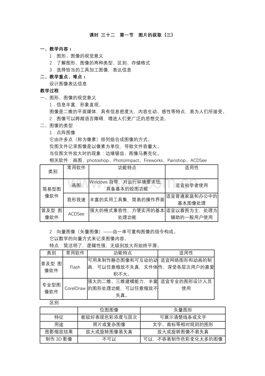 课时三十二第一节图片的获取（三）.doc_第1页