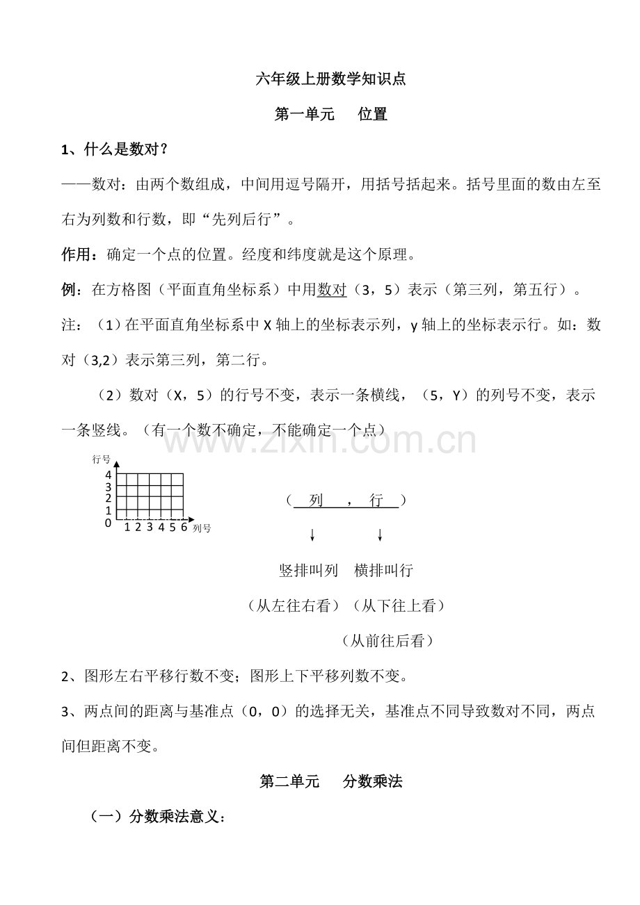 人教版小学数学六年级上册知识点整理归纳.doc_第1页