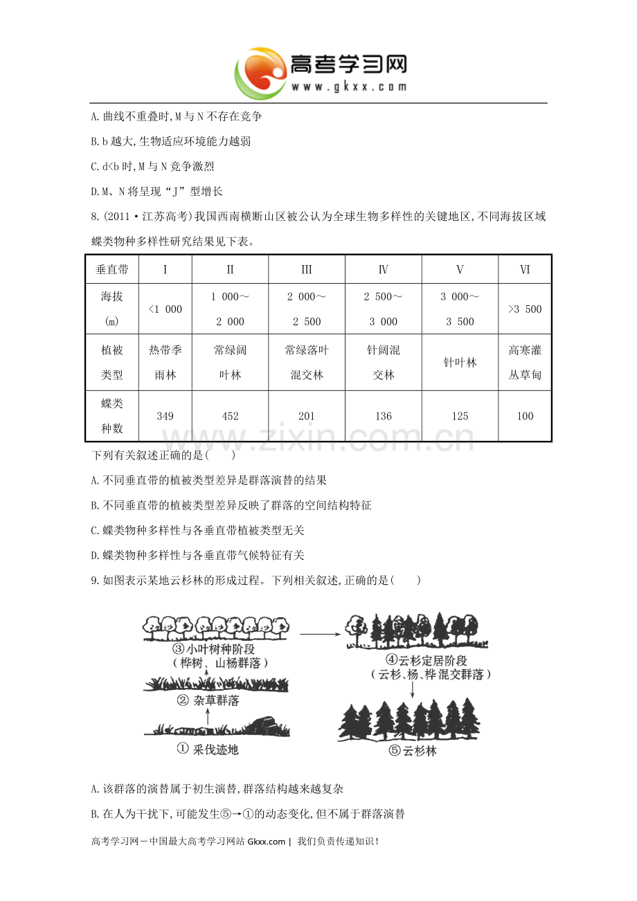 群落的结构　群落的演替.doc_第3页