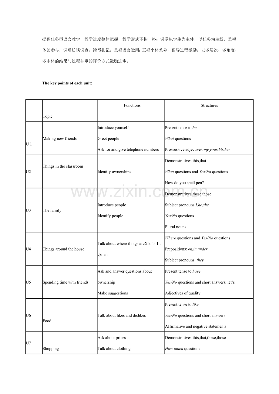 七年级英语教学计划.doc_第2页