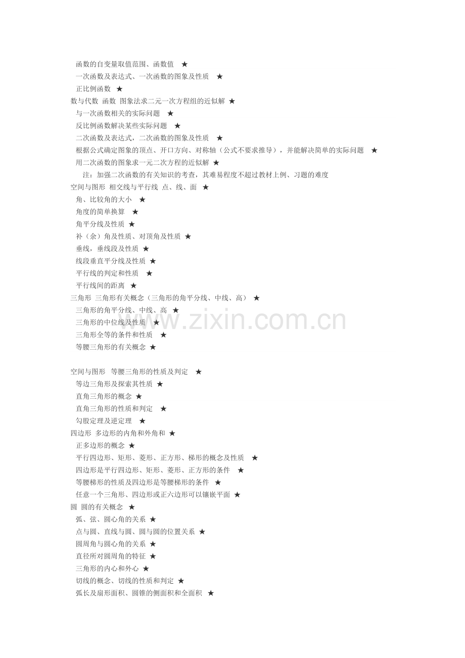 中考数学试题双向细目表.doc_第2页