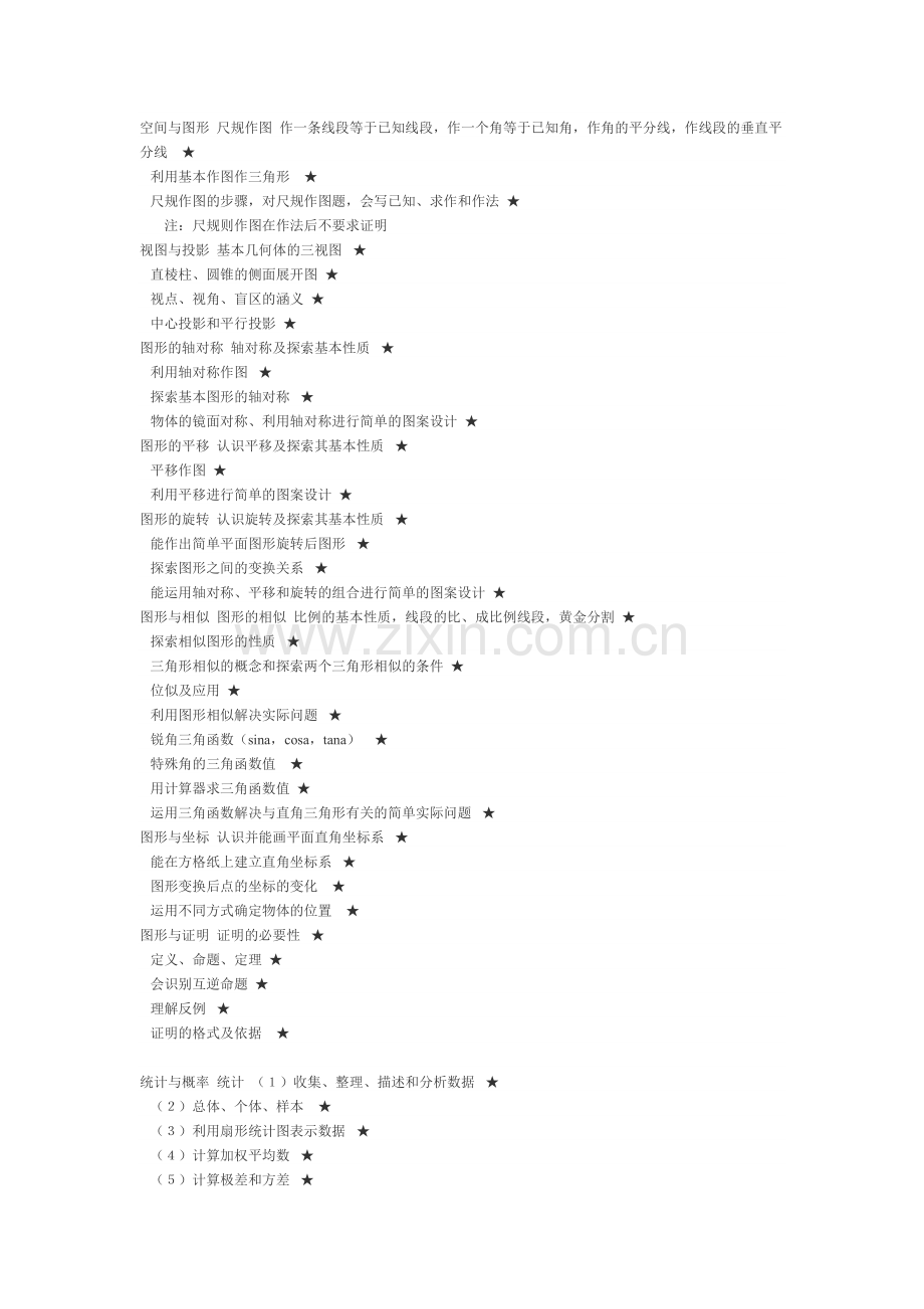 中考数学试题双向细目表.doc_第3页