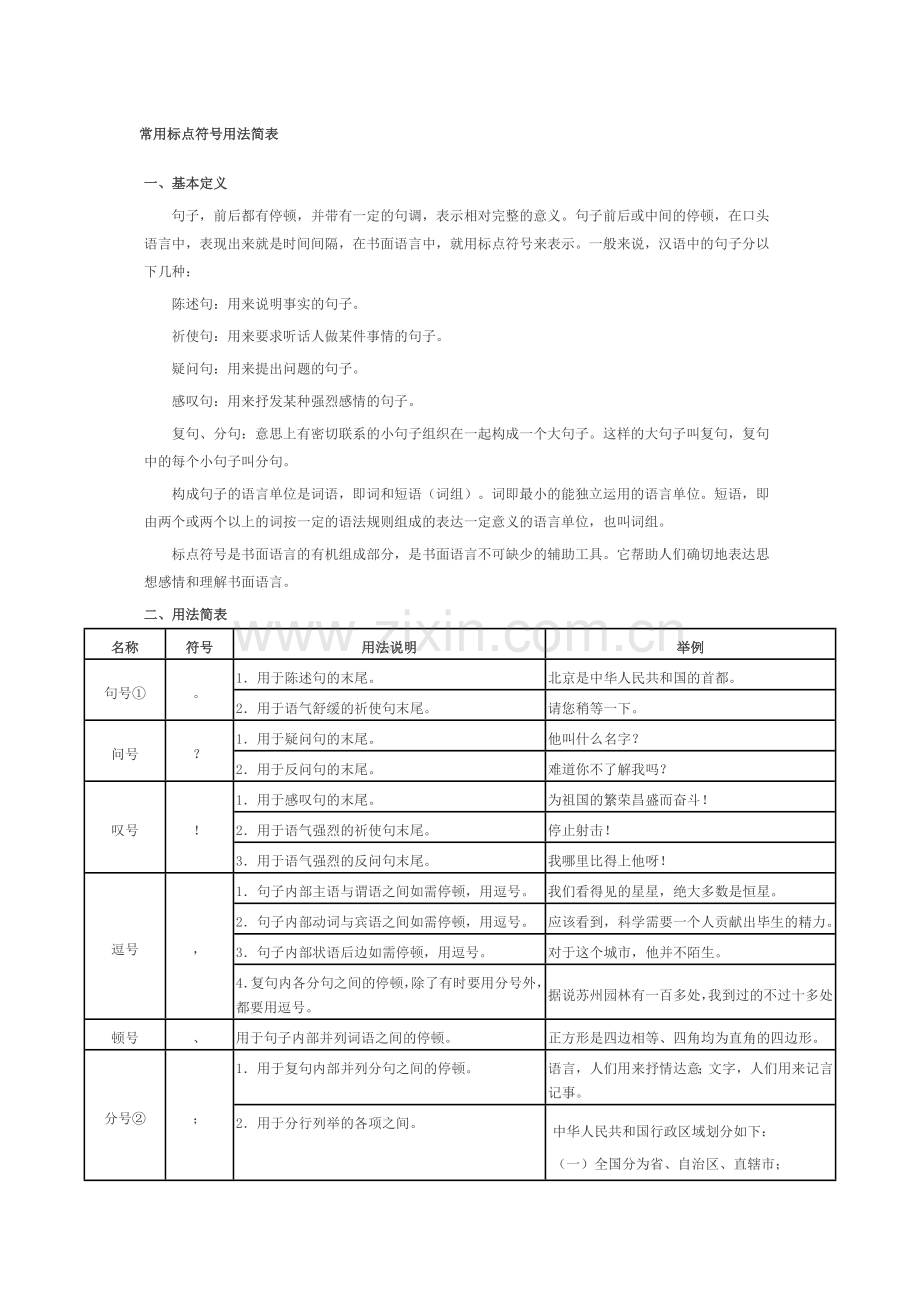 常用标点符号用法简表.doc_第1页