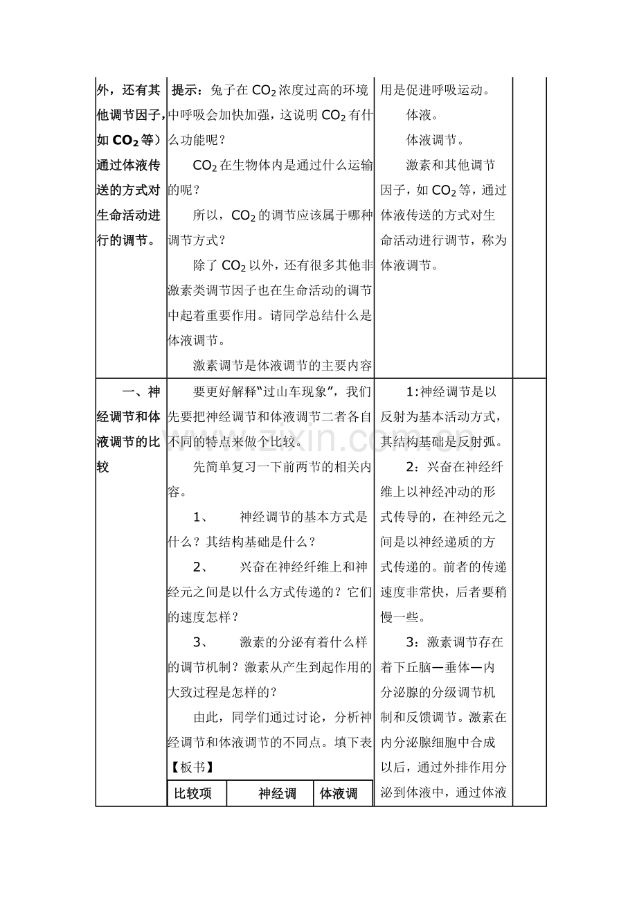 《神经调节与体液调节的关系》教学设计.doc_第3页