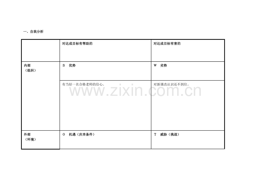 我的个人自我诊断SWOT分析表.doc_第1页